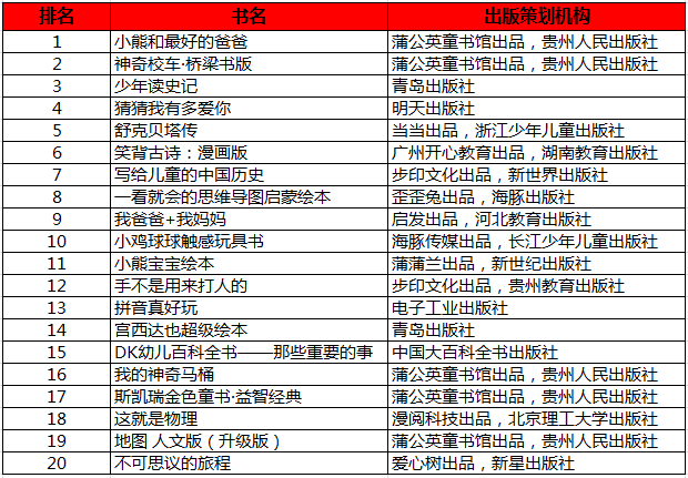 贝斯特--全球最奢华的游戏平台