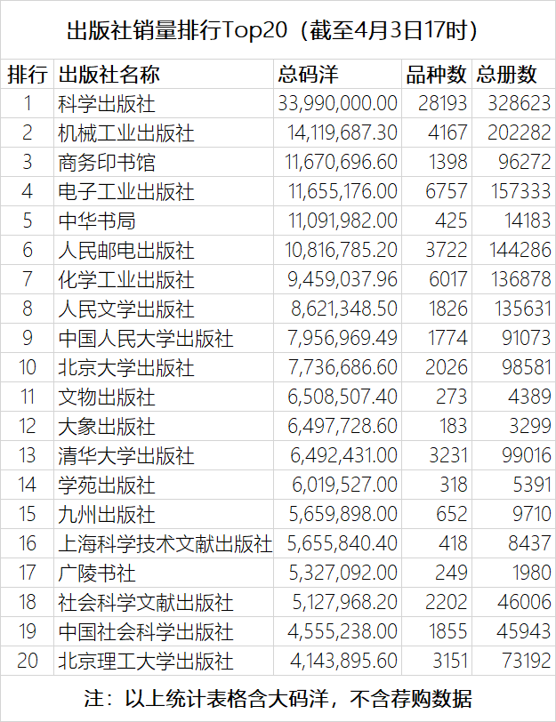 贝斯特--全球最奢华的游戏平台