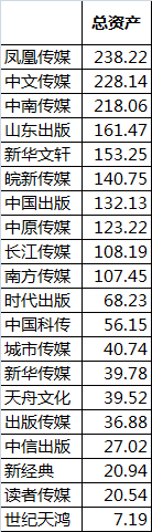 贝斯特--全球最奢华的游戏平台