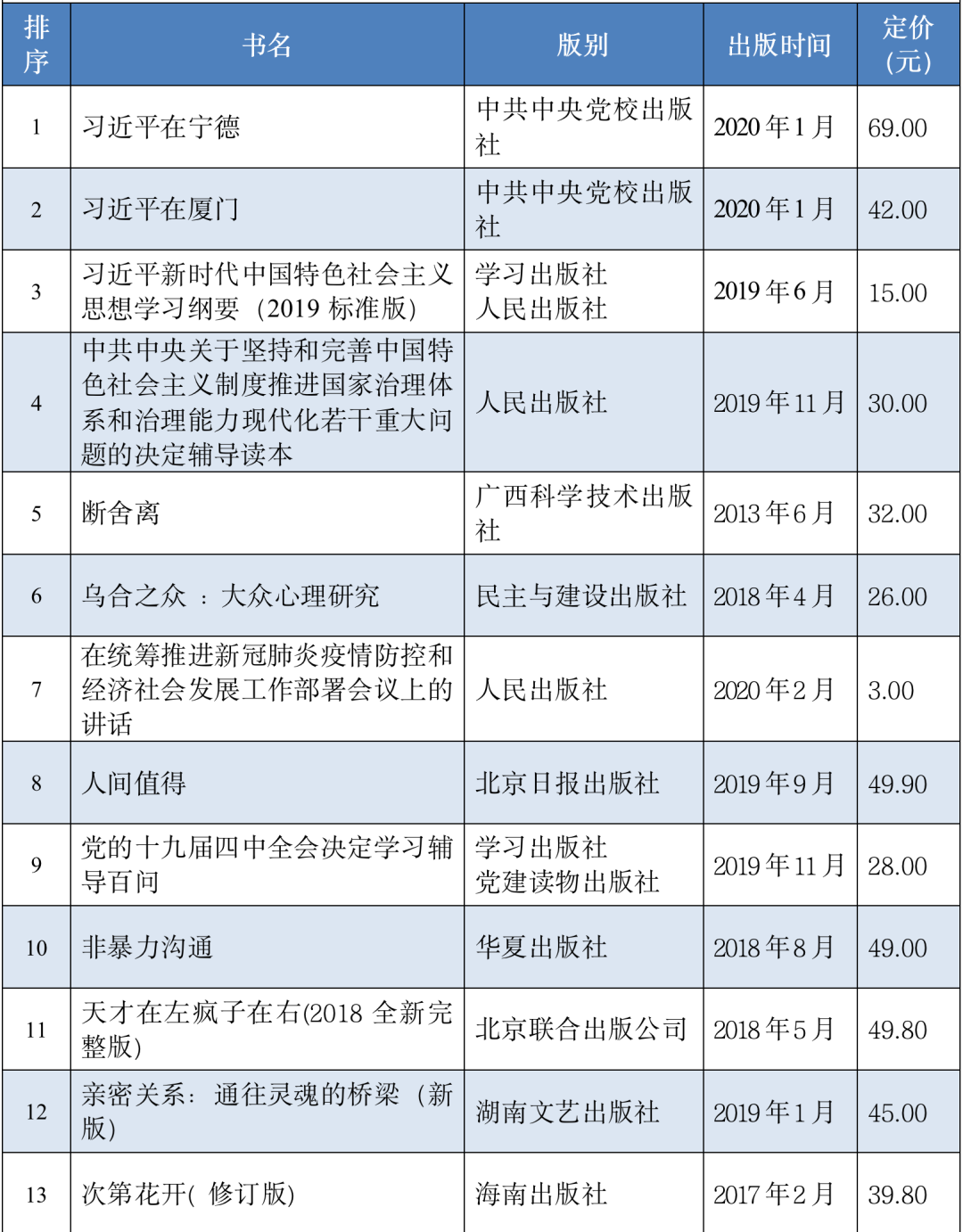 贝斯特--全球最奢华的游戏平台