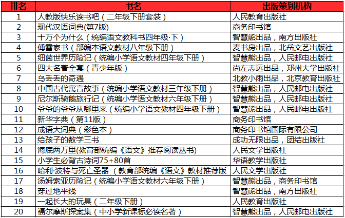 贝斯特--全球最奢华的游戏平台