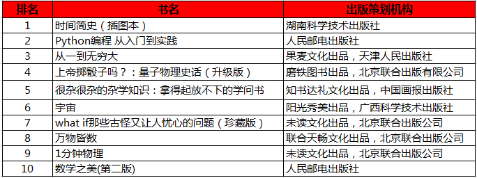 贝斯特--全球最奢华的游戏平台