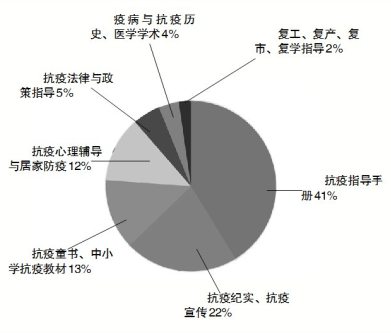 贝斯特--全球最奢华的游戏平台