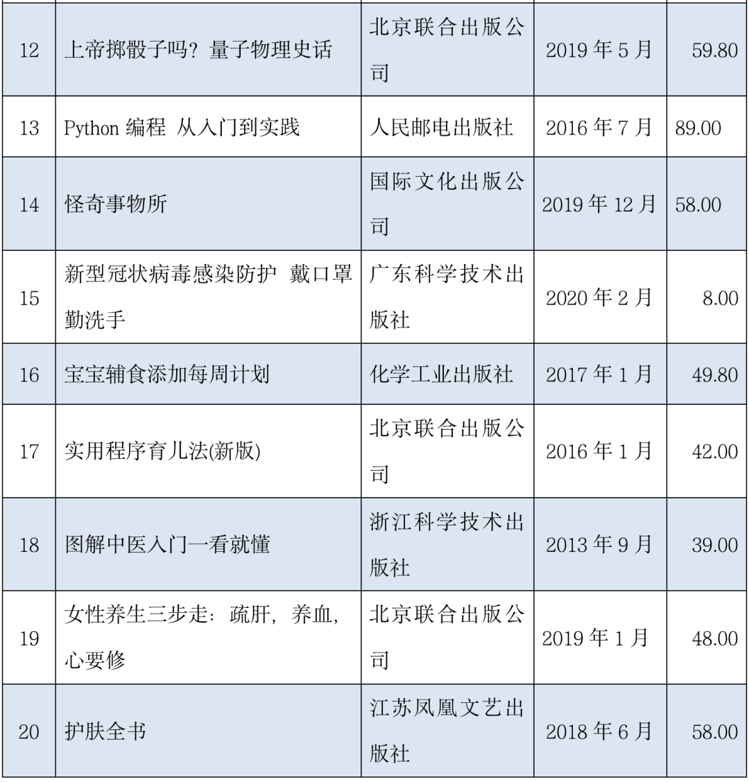贝斯特--全球最奢华的游戏平台