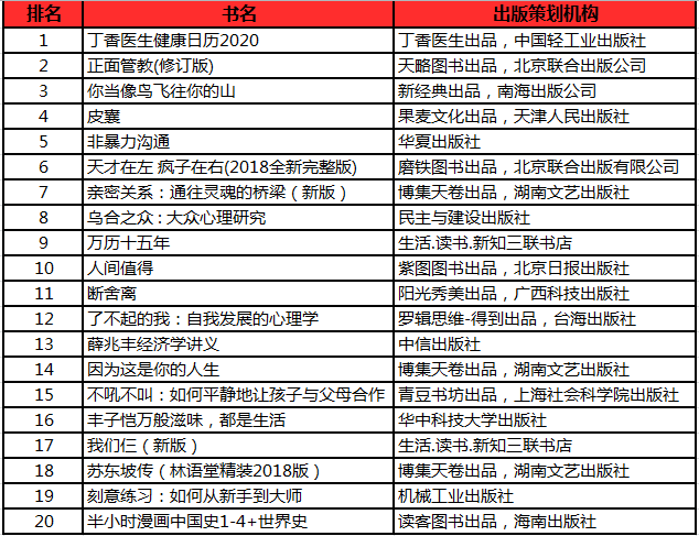 贝斯特--全球最奢华的游戏平台