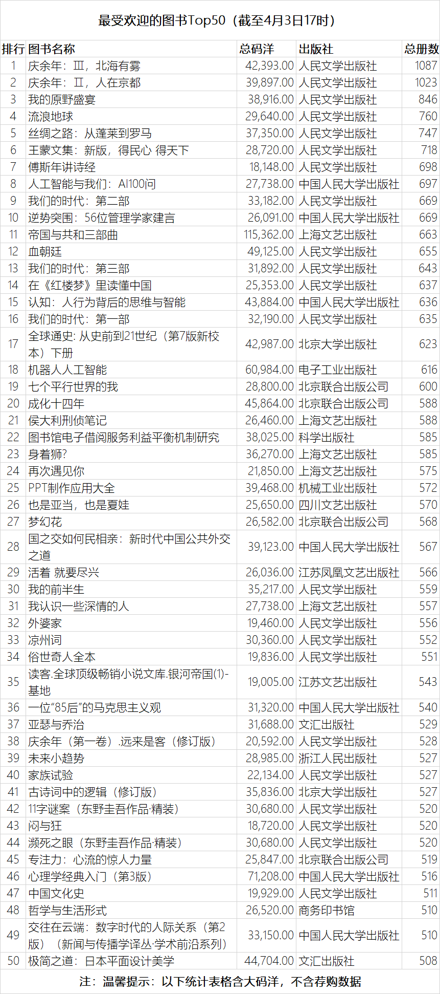 贝斯特--全球最奢华的游戏平台