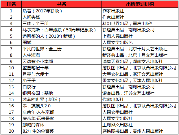 贝斯特--全球最奢华的游戏平台