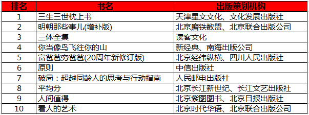 贝斯特--全球最奢华的游戏平台