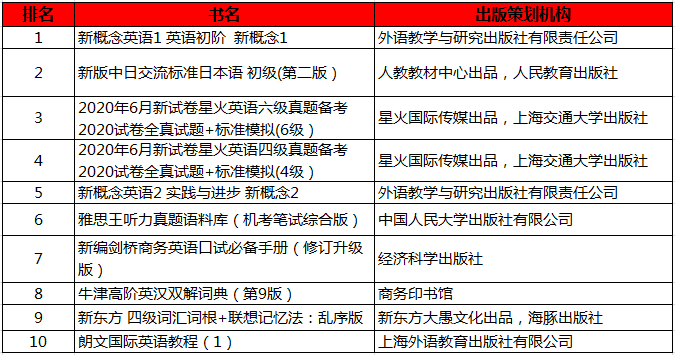 贝斯特--全球最奢华的游戏平台