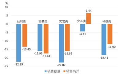 贝斯特--全球最奢华的游戏平台