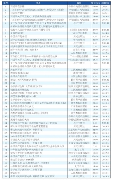 贝斯特--全球最奢华的游戏平台