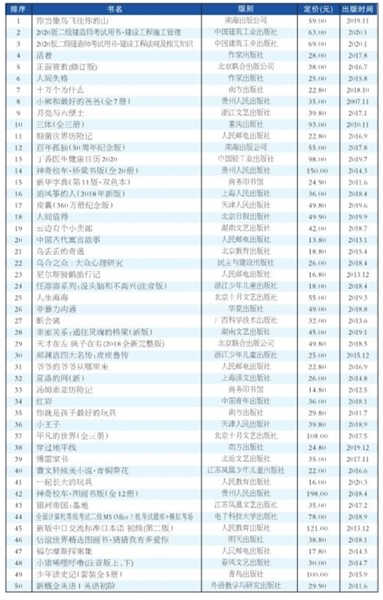 贝斯特--全球最奢华的游戏平台