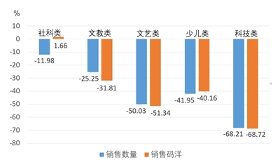 贝斯特--全球最奢华的游戏平台