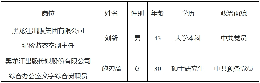 贝斯特--全球最奢华的游戏平台